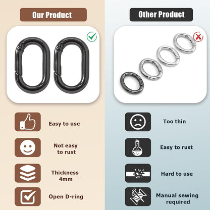 Oval Carabiner Clip